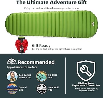 Amazon.com : Gear Doctors ApolloAir 5.2 R-Value [17oz] Ultralight